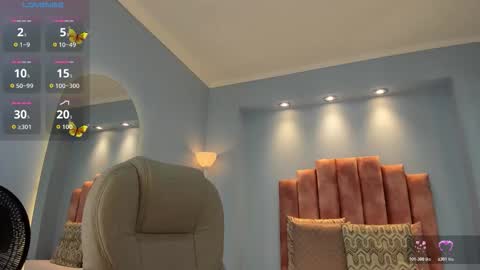  Lou Rosse  online show from 9, 3, 2026