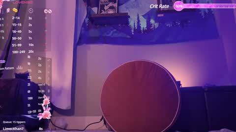 lovelylittlelucyy online show from 10, 1, 2025