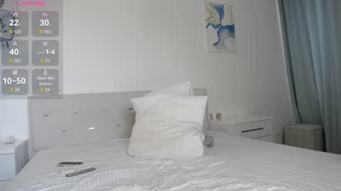 Snapshot of loving_kristina chatting on 11, 6, 2026 Cristina online show from 11, 6, 2026
