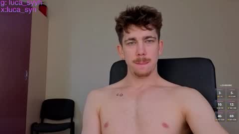 Snapshot of luca_syn chatting on 6, 4, 2026 Luca S online show from 6, 4, 2026