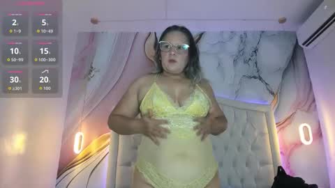 Snapshot of lucy_milf_474 chatting on 18, 3, 2026 Lucy online show from 18, 3, 2026