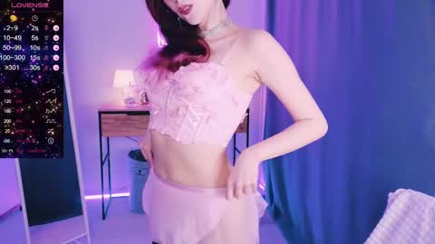 Snapshot of lucy_millss chatting on 14, 1, 2025 LUCY online show from 14, 1, 2025