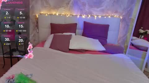 Snapshot of lucyhornydoll chatting on 15, 2, 2026 Lucy online show from 15, 2, 2026