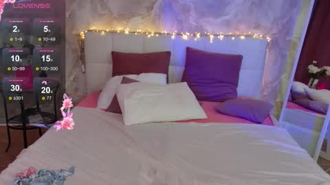 Snapshot of lucyhornydoll chatting on 15, 2, 2026 Lucy online show from 15, 2, 2026