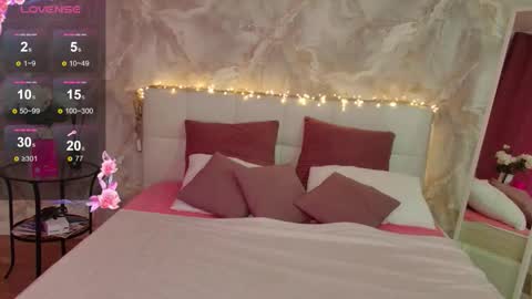 Snapshot of lucyhornydoll chatting on 23, 2, 2026 Lucy online show from 23, 2, 2026