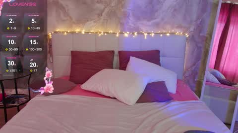 Snapshot of lucyhornydoll chatting on 22, 3, 2026 Lucy online show from 22, 3, 2026