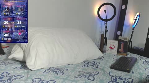 Snapshot of lukarizzox chatting on 7, 12, 2024 Lukarizzox        independent model online show from 7, 12, 2024