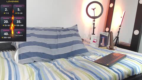 Snapshot of lukarizzox chatting on 10, 1, 2025 Lukarizzox        independent model online show from 10, 1, 2025