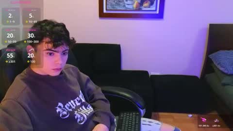 Snapshot of lukeboyce chatting on 8, 1, 2026 lukeboyce online show from 8, 1, 2026