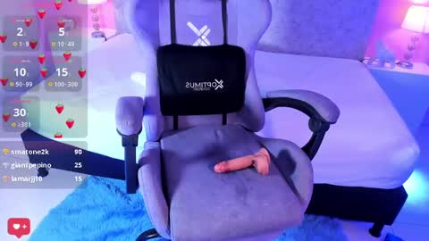 Snapshot of lunarose2006 chatting on 18, 2, 2025 Luna online show from 18, 2, 2025