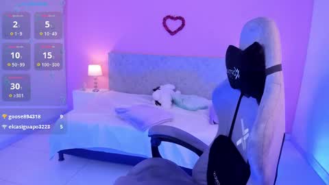 Snapshot of lunarose2006 chatting on 24, 2, 2025 Luna online show from 24, 2, 2025