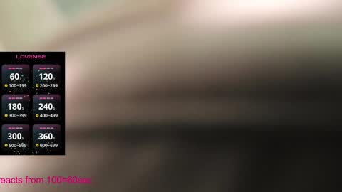 lusciouslipsxx online show from 25, 2, 2025