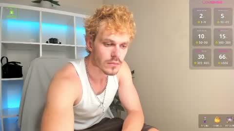 lustfullooking online show from 20, 6, 2026