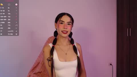 Snapshot of lzzyink chatting on 10, 2, 2026 lzzyink online show from 10, 2, 2026