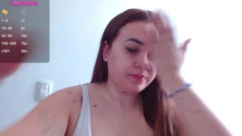 Snapshot of m33li chatting on 2, 1, 2025 Meli online show from 2, 1, 2025