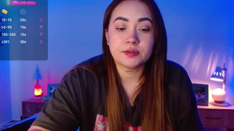 Snapshot of m33li chatting on 13, 2, 2025 Meli online show from 13, 2, 2025