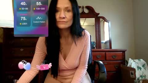 Madammix769 online show from 15, 1, 2025