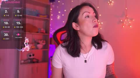 Snapshot of madison_mayer chatting on 9, 2, 2026 Madison online show from 9, 2, 2026