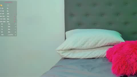 Snapshot of madison_milan chatting on 22, 2, 2026 online show from 22, 2, 2026