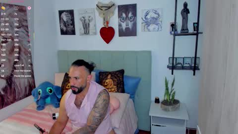 maik_corzo online show from 1, 2, 2026