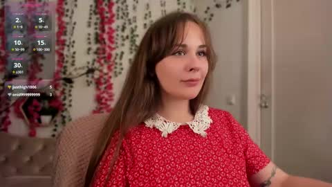 Makima online show from 5, 10, 2025