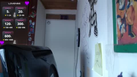 Snapshot of malasexychick chatting on 7, 1, 2026 Mariapau online show from 7, 1, 2026