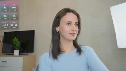 Arya online show from 14, 3, 2026