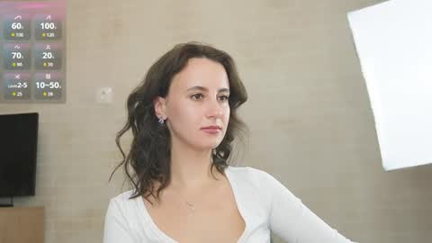 Arya online show from 18, 3, 2026