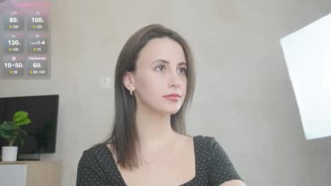 Arya online show from 22, 3, 2026