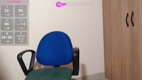 Snapshot of malory_golosa chatting on 28, 1, 2025 Malory online show from 28, 1, 2025