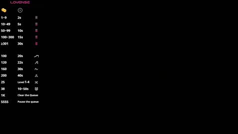 Danny online show from 27, 9, 2025