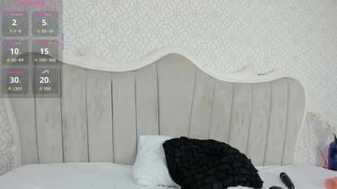 Snapshot of marcela_cortes1 chatting on 29, 10, 2025 Marcela Cortes online show from 29, 10, 2025