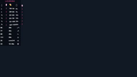 Snapshot of marciecommon chatting on 19, 10, 2025 Alisa online show from 19, 10, 2025