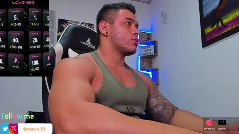 Marco Diaz online show from 4, 2, 2025