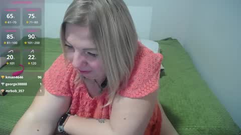 margaret gem online show from 14, 1, 2025