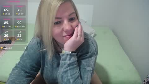 margaret gem online show from 6, 2, 2025