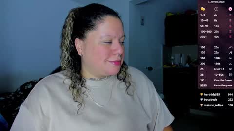   Independent Model online show from 9, 1, 2025