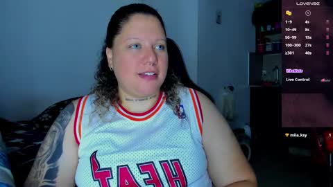   Independent Model online show from 25, 1, 2025
