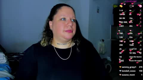  Independent Model online show from 28, 1, 2025