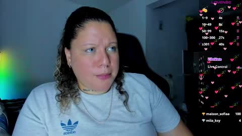   Independent Model online show from 29, 1, 2025