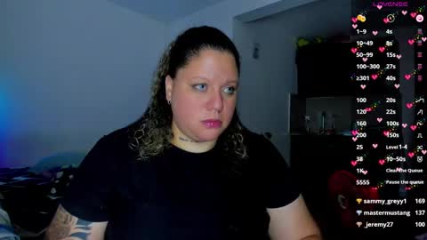   Independent Model online show from 2, 2, 2025