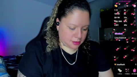   Independent Model online show from 3, 2, 2025