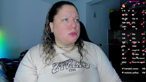   Independent Model online show from 8, 2, 2025