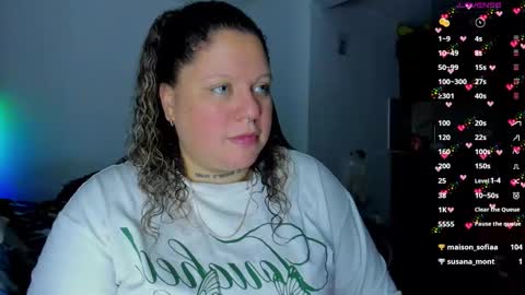   Independent Model online show from 11, 2, 2025