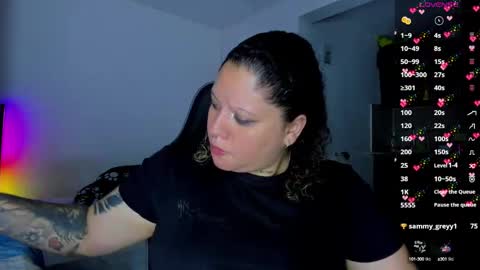   Independent Model online show from 14, 2, 2025