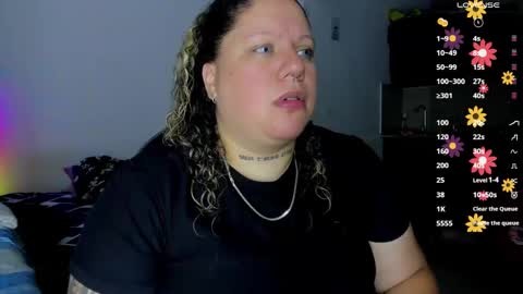   Independent Model online show from 22, 2, 2025
