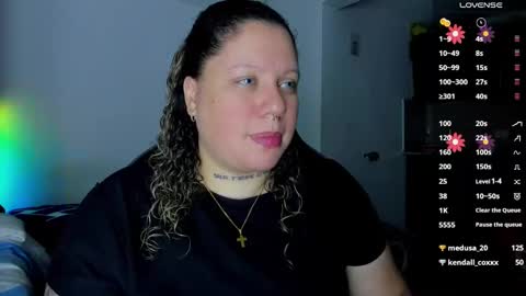   Independent Model online show from 23, 2, 2025