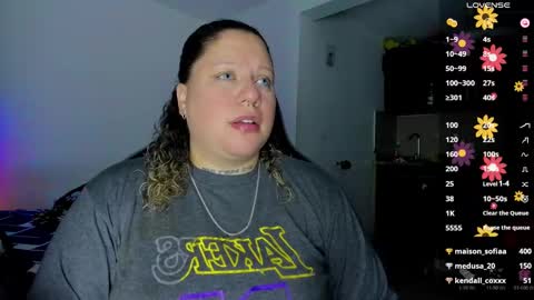   Independent Model online show from 24, 2, 2025