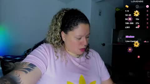   Independent Model online show from 6, 3, 2025