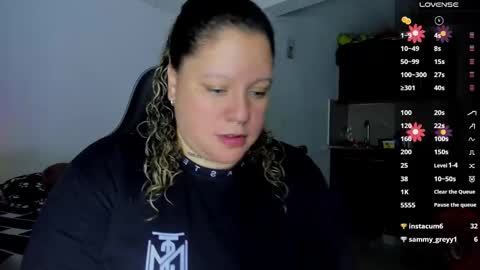  Independent Model online show from 8, 3, 2025